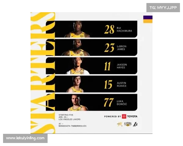 nba赛事湖人直播在哪看